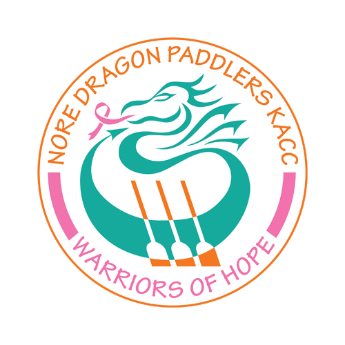 Nore Dragon Paddlers